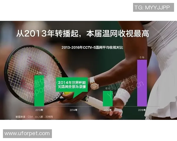 广州网球队速度表现数据分析与提升策略探讨