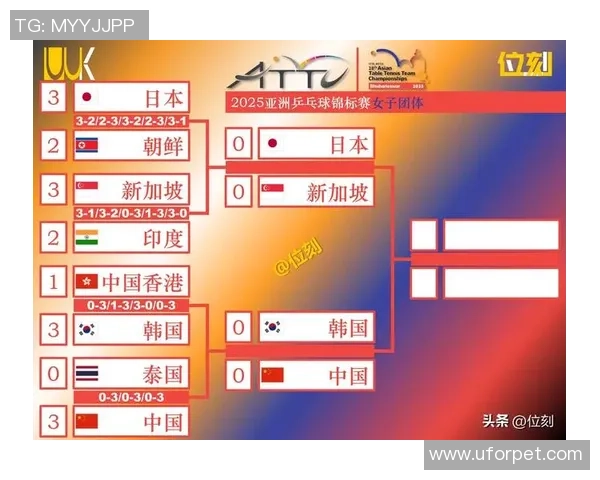 重庆乒乓球队的力量变革引发热议推动乒乓球运动新发展 重庆乒乓球队的力量变革引发热议推动乒乓球运动新发展
