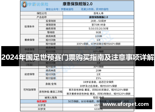 2024年国足世预赛门票购买指南及注意事项详解